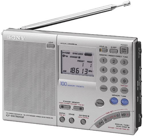 best radio for am dxing